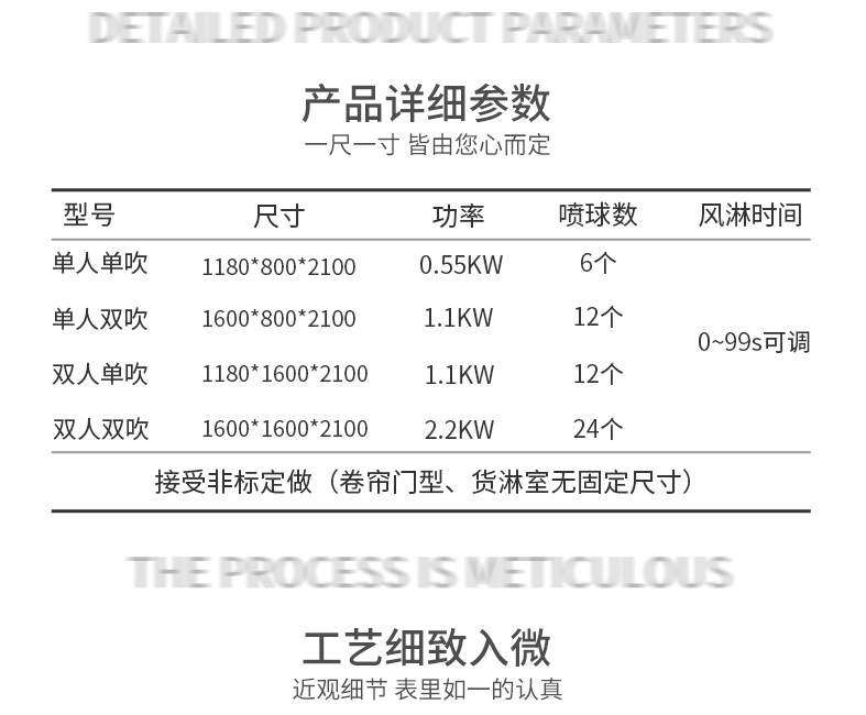 苏州万博不锈钢详情