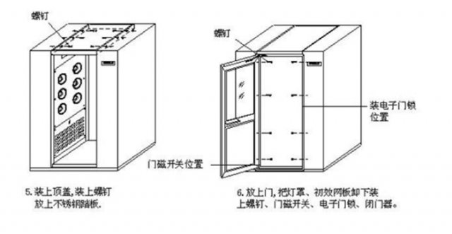 安装流程