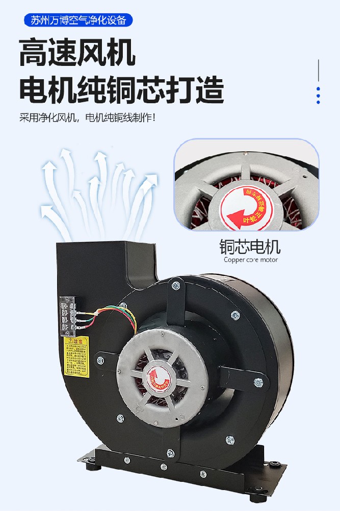 高速风机