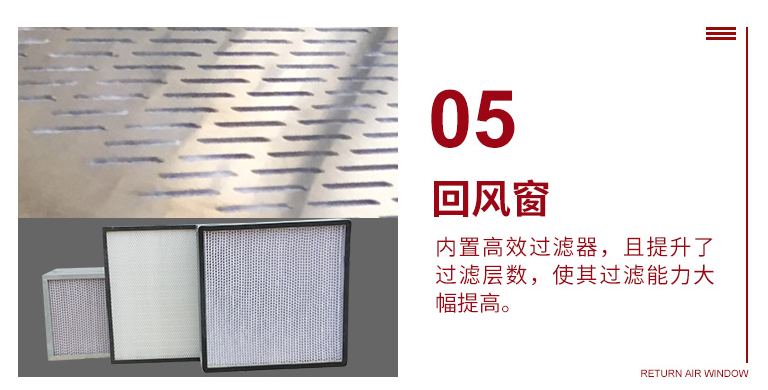 高效过滤器