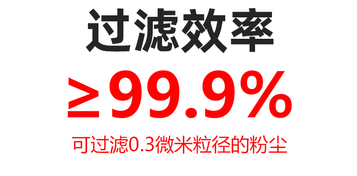 过滤效率