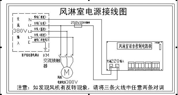 线路图