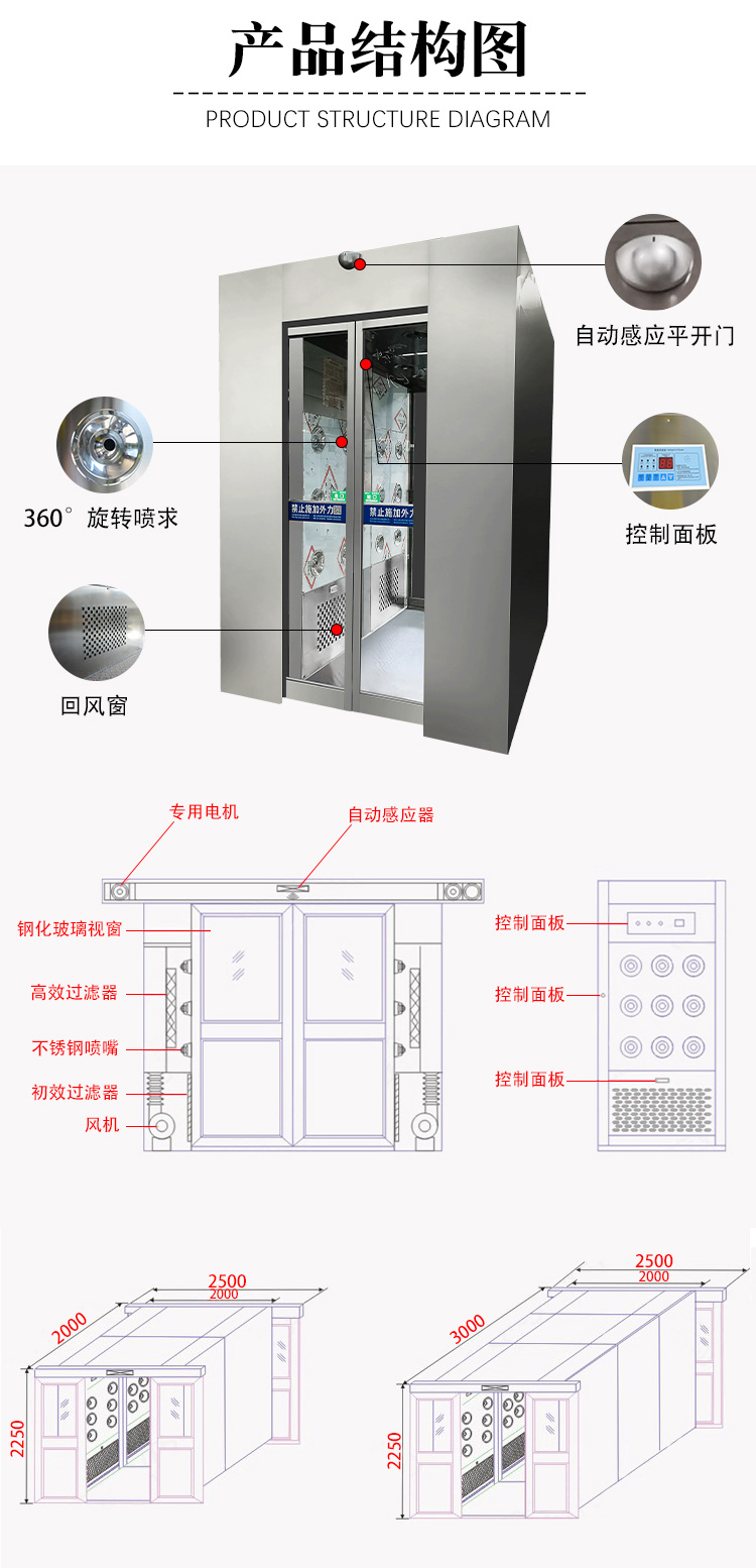 风淋室结构图
