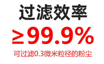 过滤效率