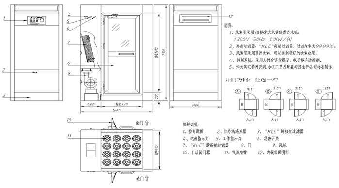 风淋室介绍