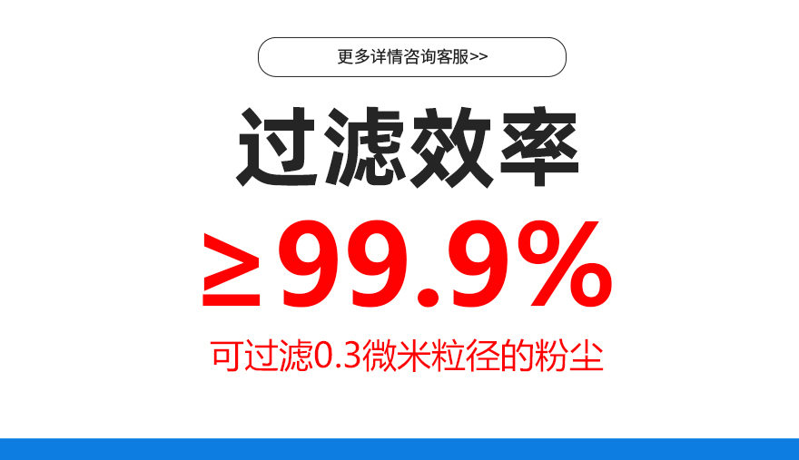 单人单吹风淋室过滤效率