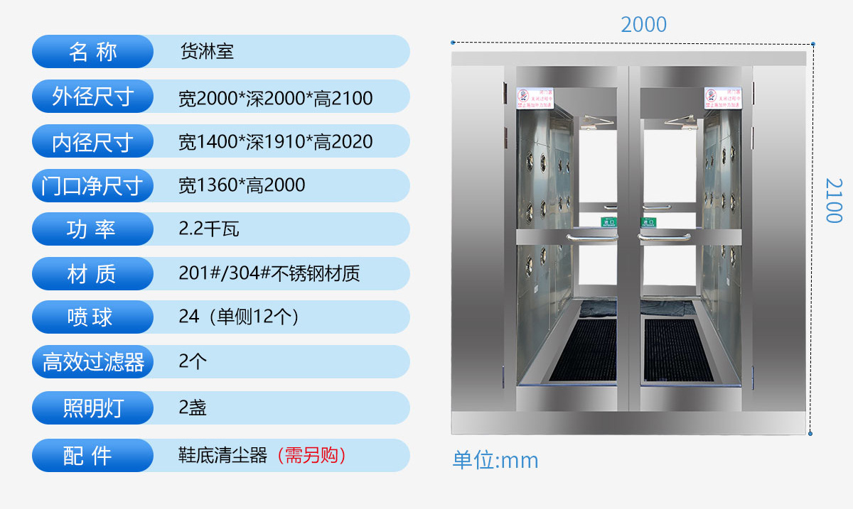 风淋室参数