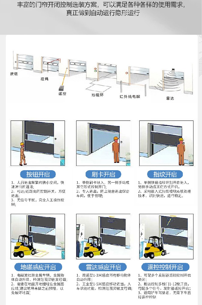 卷帘门