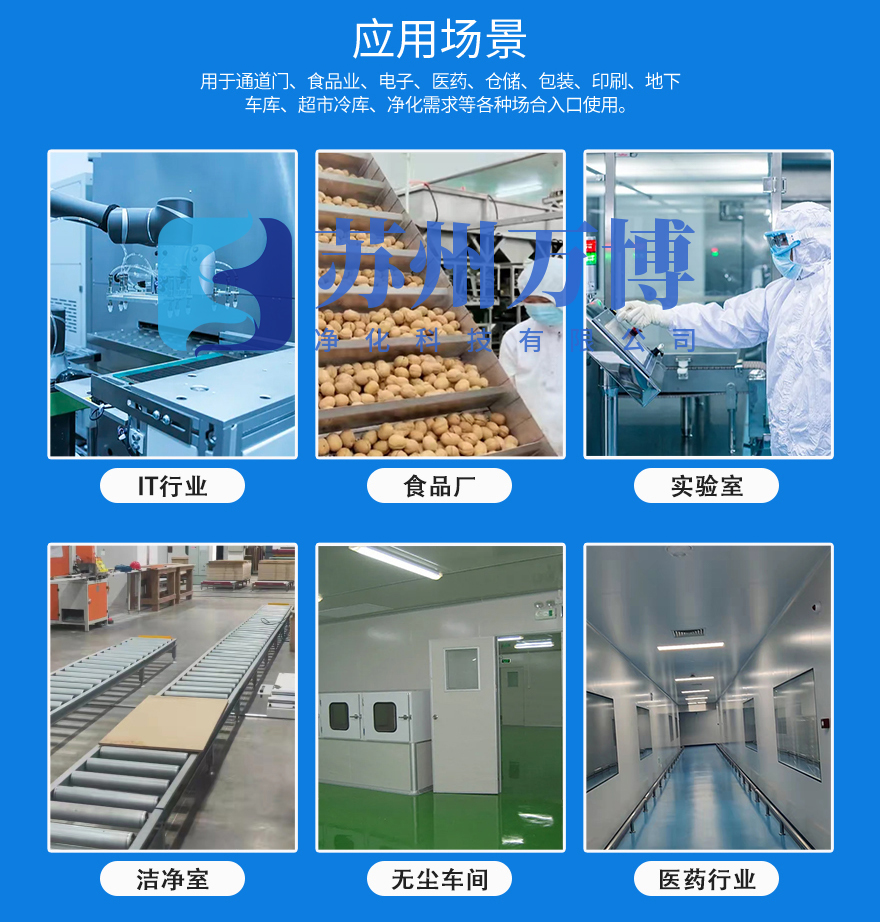 应用领域