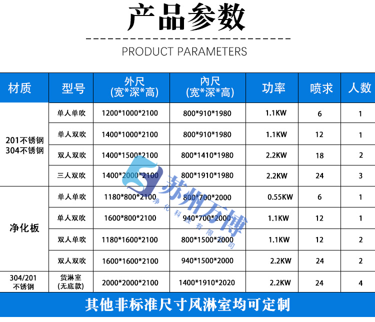 产品参数