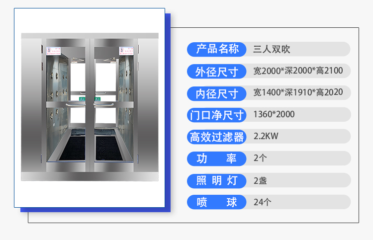 货淋室