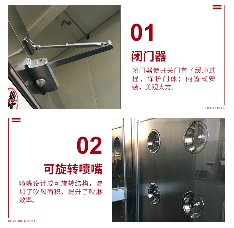 配置图