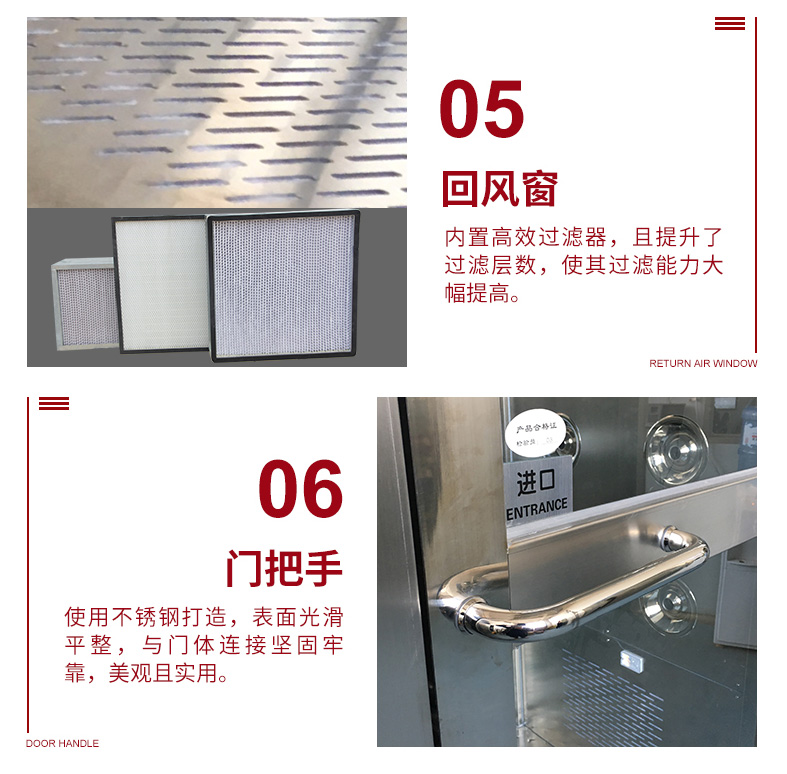 配置图